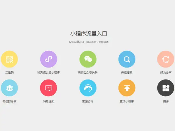 微信小程序的流量入口有哪些？