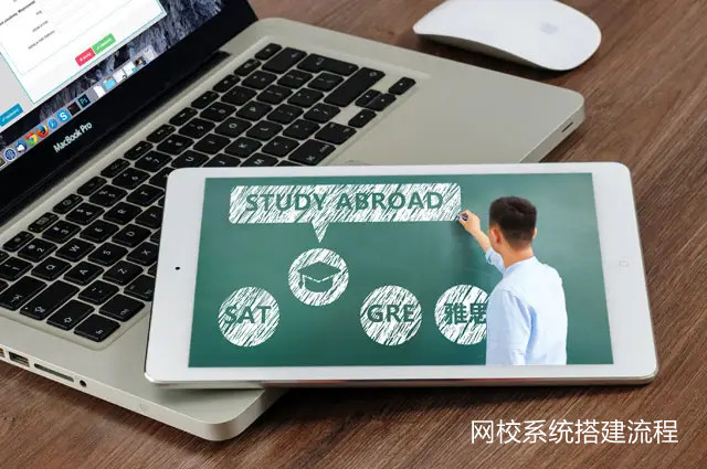 网校搭建