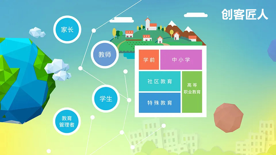 课程设计的内容