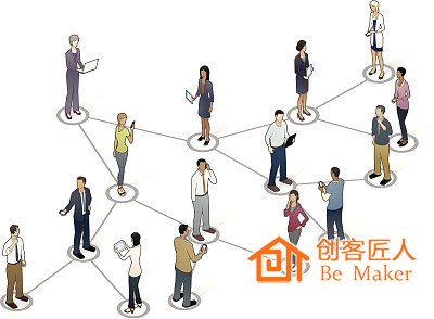 小程序根植微信，用户乐于使用微信解决问题