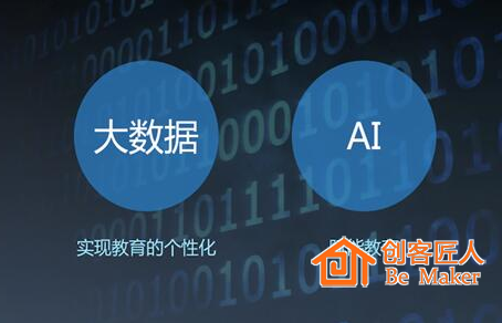 教育+AI