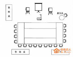 如何布置培训教室？