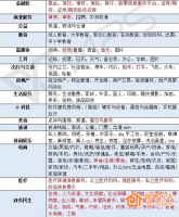 小程序过不了审怎么办？