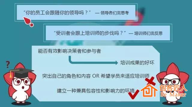 培训
