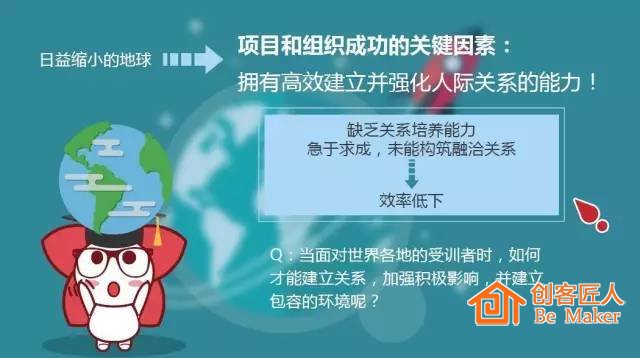 培训