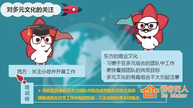 培训