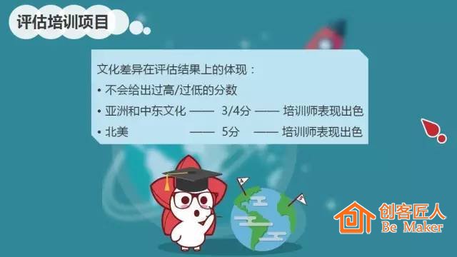 培训