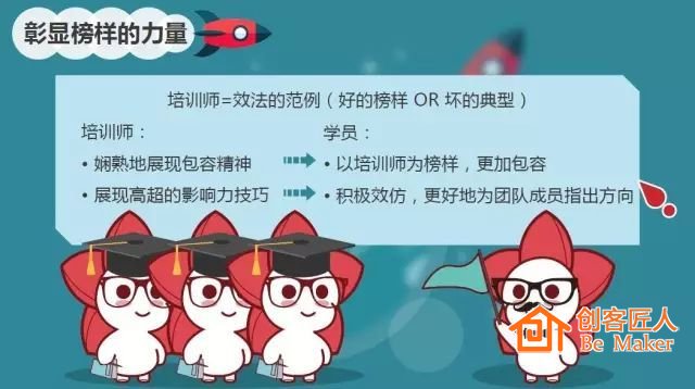 培训